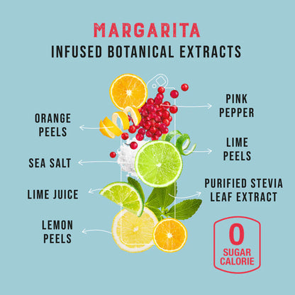 Clever - Margarita